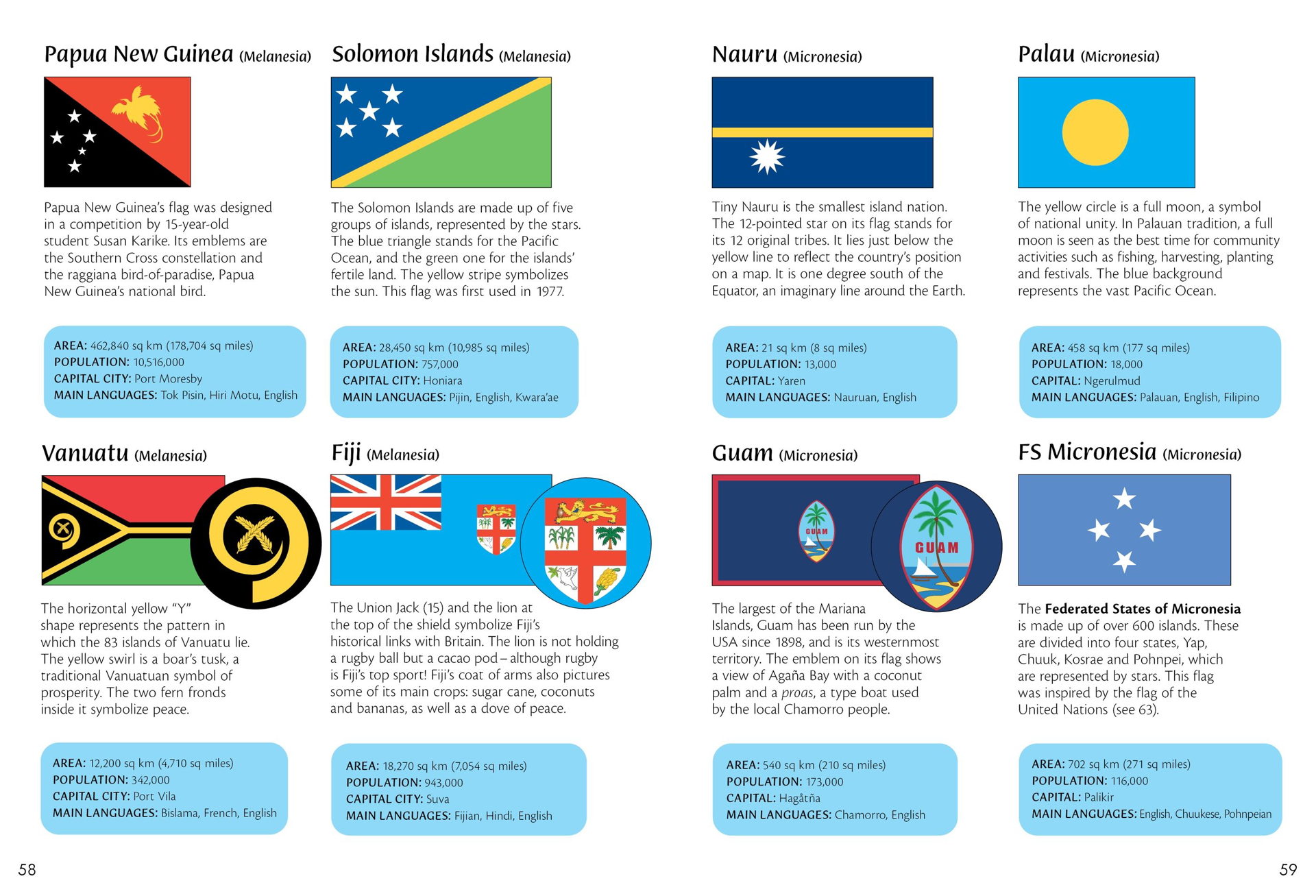 Story box toys and books. Spotter's Guides: Flags of the World