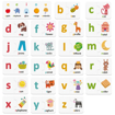 Слика на Едукативна игра „Touch and Play – My First English Alphabet“ – Headu Montessori