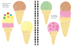 Слика на Fingerprint Activities Summertime