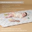 Слика на Бебешка подлога за игра Fantasy Bloom 100 x 150 cm – Taf Toys